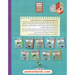 2/67 تریلیون جست و جوی اینترنتی در سال با استفاده از فناوری (مجموعه شمارش معکوس بزرگ) / فاطمی