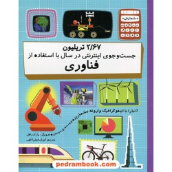 2/67 تریلیون جست و جوی اینترنتی در سال با استفاده از فناوری (مجموعه شمارش معکوس بزرگ) / فاطمی