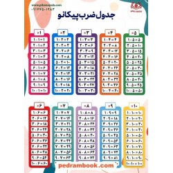 جدول ضرب پیکانو