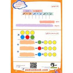 تخته حساب چهارم ابتدایی / آسان آموز / سلام کتاب