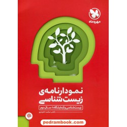 نمودار نامه ی زیست و آزمایشگاه 1 دوم تجربی / حامد اختیاری / مهر و ماه