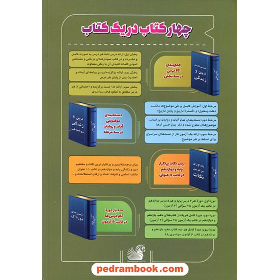 خرید کتاب دور تند: جمع بندی کامل دین و زندگی کنکور (چهار کتاب در یک کتاب)‌ / مسلم بهمن آبادی / سفیر خرد کد کتاب در سایت کتاب‌فروشی کتابسرای پدرام: 25150