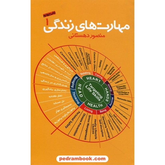 خرید کتاب مهارت های زندگی 1 / منصور دهستانی / نشر میم کد کتاب در سایت کتاب‌فروشی کتابسرای پدرام: 26013