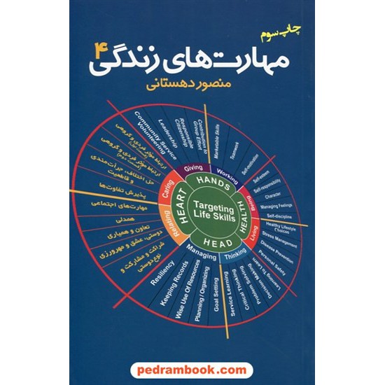 خرید کتاب مهارت های زندگی 4 / دکتر منصور دهستانی / نشر میم کد کتاب در سایت کتاب‌فروشی کتابسرای پدرام: 26015