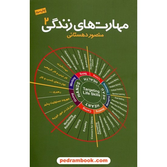 خرید کتاب مهارت های زندگی 2 / دکتر منصور دهستانی / نشر میم کد کتاب در سایت کتاب‌فروشی کتابسرای پدرام: 26017
