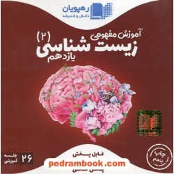 DVD آموزش مفهومی زیست شناسی 2 یازدهم علوم تجربی (مجموعه فیلم های آموزش مفهومی)/رهپویان دانش و اندیشه