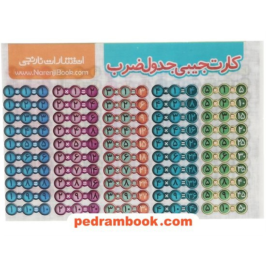 خرید کتاب کارت جیبی جدول ضرب / انتشارات نارنجی کد کتاب در سایت کتاب‌فروشی کتابسرای پدرام: 277