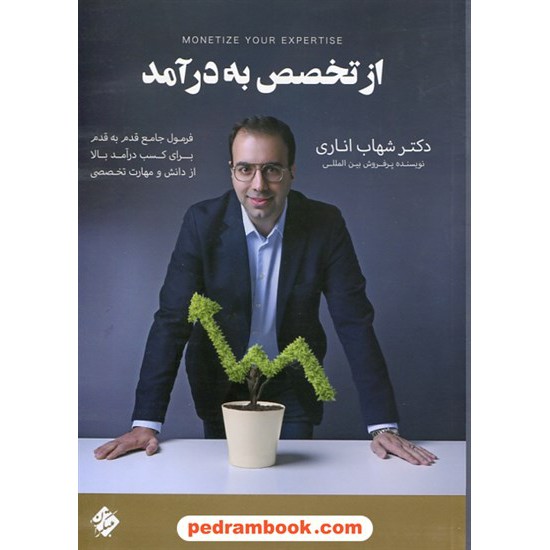 خرید کتاب از تخصص به درآمد / شهاب اناری / مبتکران کد کتاب در سایت کتاب‌فروشی کتابسرای پدرام: 30353