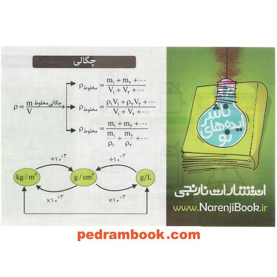 خرید کتاب کارت جیبی آموزشی فیزیک / حجم اشکال هندسی پرکاربرد، چگالی / انتشارات نارنجی کد کتاب در سایت کتاب‌فروشی کتابسرای پدرام: 312