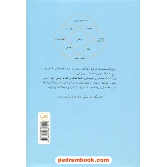 خرید کتاب ایکیگای: راز ژاپنی ها در داشتن عمر طولانی و زندگی شاد / هکتور گارسیا - فرانچسک میرالس / نژادی / ثالث کد کتاب در سایت کتاب‌فروشی کتابسرای پدرام: 815