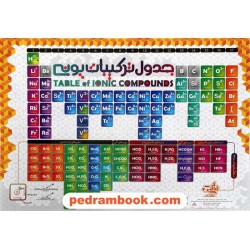 جدول ساختار لوویس و ترکیبات یونی / A3 پرس شده دورو / نارنجی