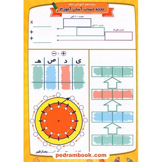 خرید کتاب تخته حساب آسان آموز 3 / بسته های آموزشی سلام / سلام - امید مهر کد کتاب در سایت کتاب‌فروشی کتابسرای پدرام: 840